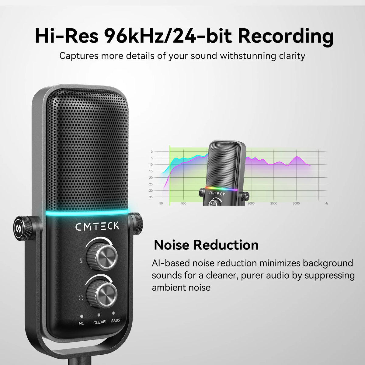 CMTECK XM600 RGB Light Condenser USB Gaming Mic Desktop Professional Recording Studio Microphone with Stand for Computer Laptop